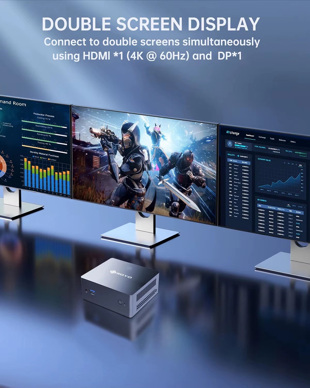 SOYO M2 Plus Mini PC, Intel N100 4 Core Max 3.4GHz, 16GB RAM 512GB SSD, HDMI + DP Dual Screen Display, WiFi 5 Bluetooth 4.2, 4*USB3.2, 1*USB2.0, 1*RJ45, 1*Headphone Jack, VESA Mount, Silent Cooling