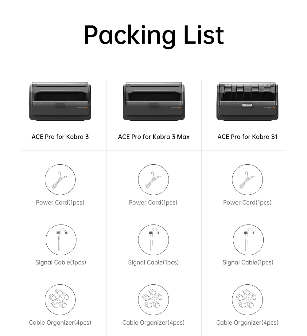 Anycubic Ace Pro pour Anycubic Kobra S1 et Anycubic Kobra 3 Max