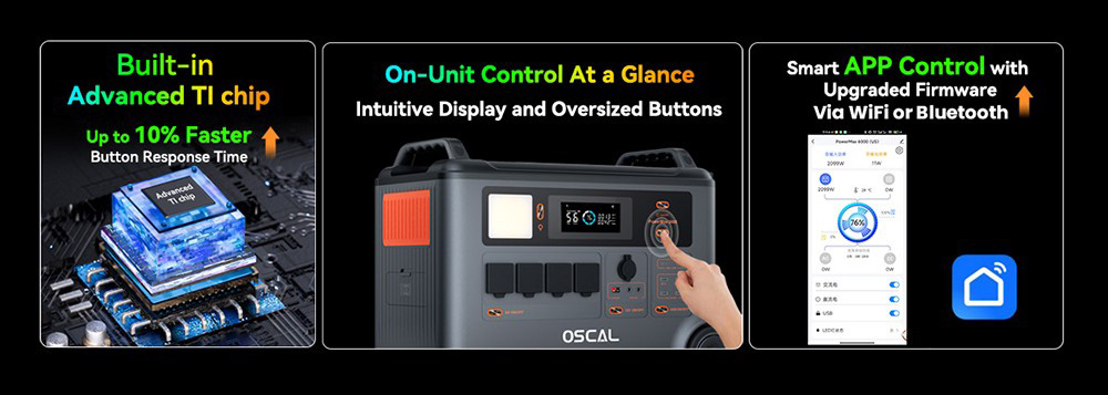 Oscal PowerMax6000 6000W Rugged Power Station, 3600Wh to 57600Wh LiFePO4 Battery, 14 Outlets, 120V/240V Dual Voltage Output, 3500+ Life Circle, Smart APP Control, 5 LED Light Modes, Morse Code Signal