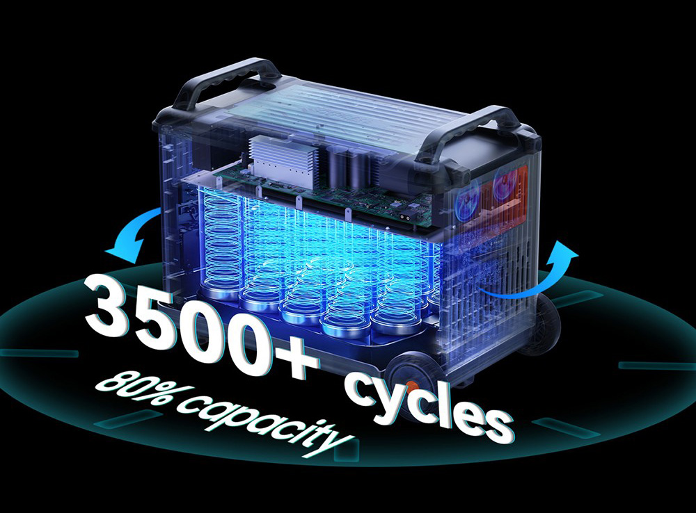 Oscal PowerMax6000 6000W Rugged Power Station, 3600Wh to 57600Wh LiFePO4 Battery, 14 Outlets, 120V/240V Dual Voltage Output, 3500+ Life Circle, Smart APP Control, 5 LED Light Modes, Morse Code Signal