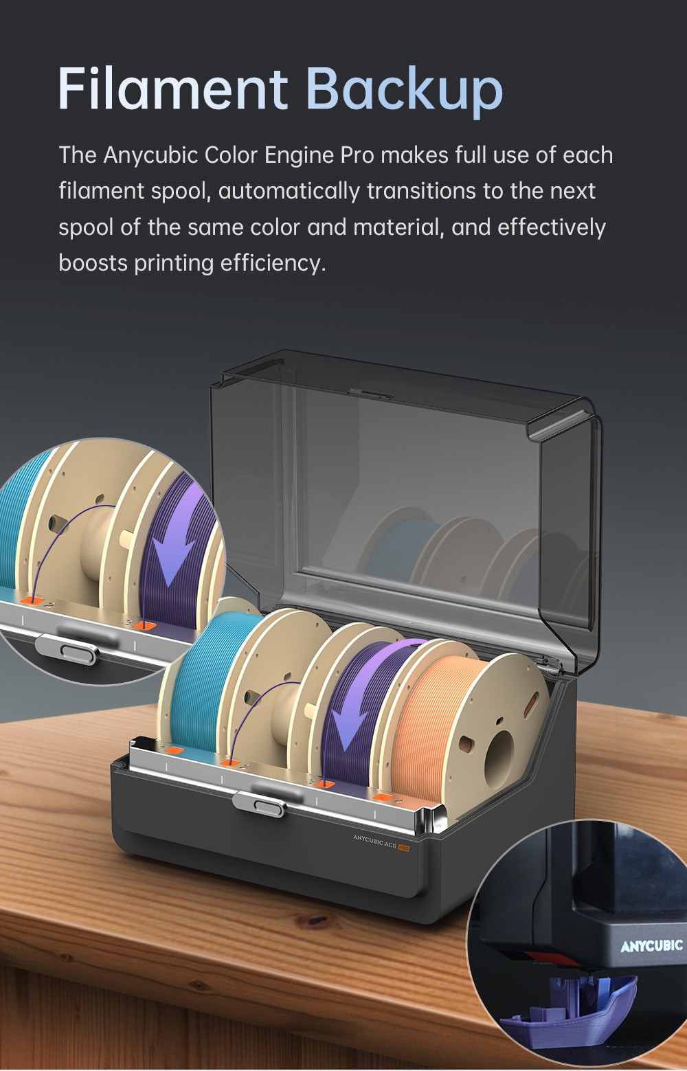 Anycubic Ace Pro pour Anycubic Kobra S1 et Anycubic Kobra 3 Max