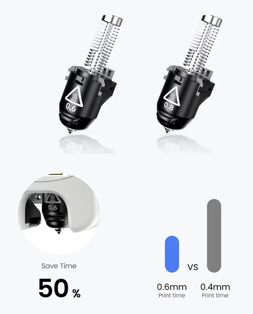 Flashforge Adventurer 5M Pro 3D Printer, Auto Leveling, 600mm/s Max Printing Speed, Remote Camera Monitoring, Filament Runout Reminder, Dual Air Filtration System, Automatic Shutdown, 50dB Silent Printing, WiFi Connection, 220x220x220mm