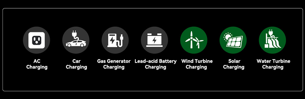 Oscal PowerMax6000 6000W Rugged Power Station, 3600Wh to 57600Wh LiFePO4 Battery, 14 Outlets, 120V/240V Dual Voltage Output, 3500+ Life Circle, Smart APP Control, 5 LED Light Modes, Morse Code Signal