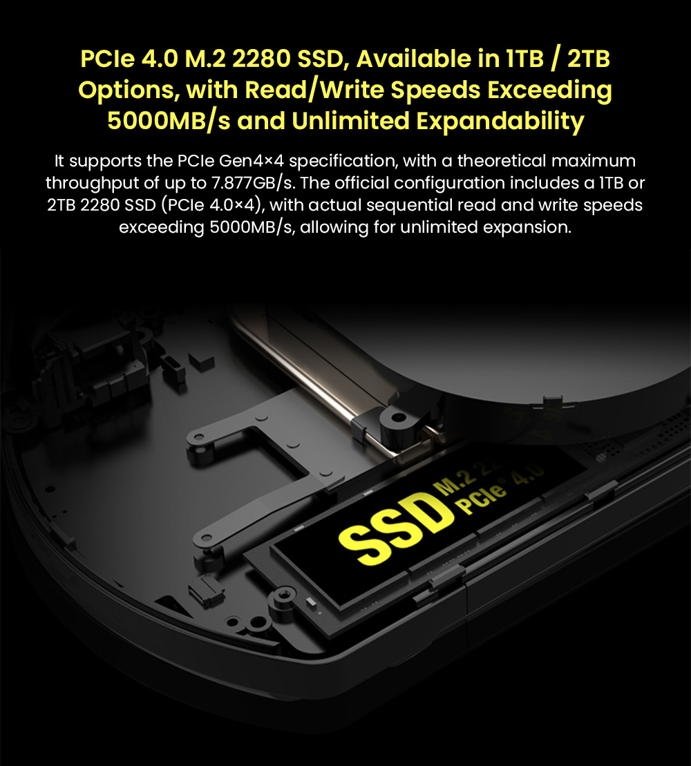 GPD WIN 4 (2025) Handheld Game Laptop, 6'' 1920x1080 Screen, AMD Ryzen 7 8840U 8 Cores Max 5.1GHz, 32GB LPDDR5x RAM 1TB SSD, WiFi6E Bluetooth5.3, 1*USB4, 1*Full-featured Type-C, 1*Charging Only Type-C, 1*Oculink, 3*USB3.2, 1*HDMI2.0, 1*RJ45 - US Plug