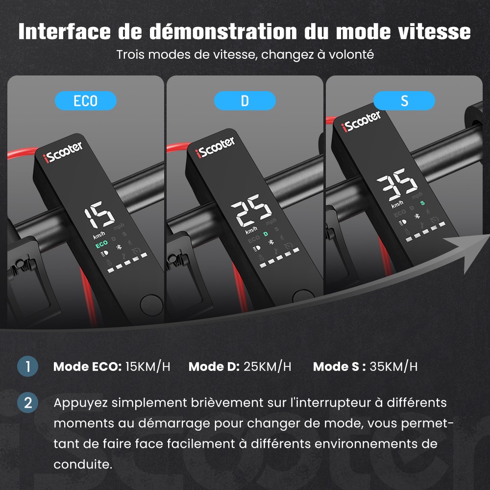 iScooter i9M Trottinette électrique, moteur 500 W, batterie 42 V 7,5 Ah, pneus pneumatiques 10 pouces, vitesse maximale 35 km/h, autonomie 30 km, frein électronique avant et frein à disque arrière, contrôle par application, écran LCD