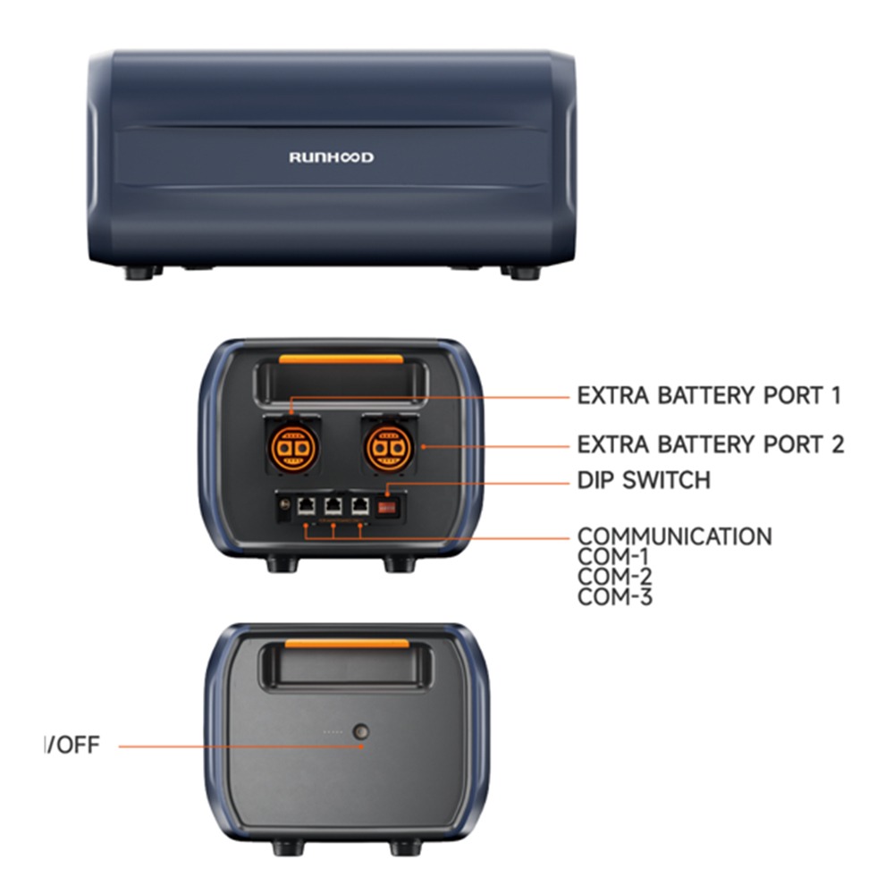 RUNHOOD B2400 2400Wh Balkon-Akkupack f&uuml;r F2400