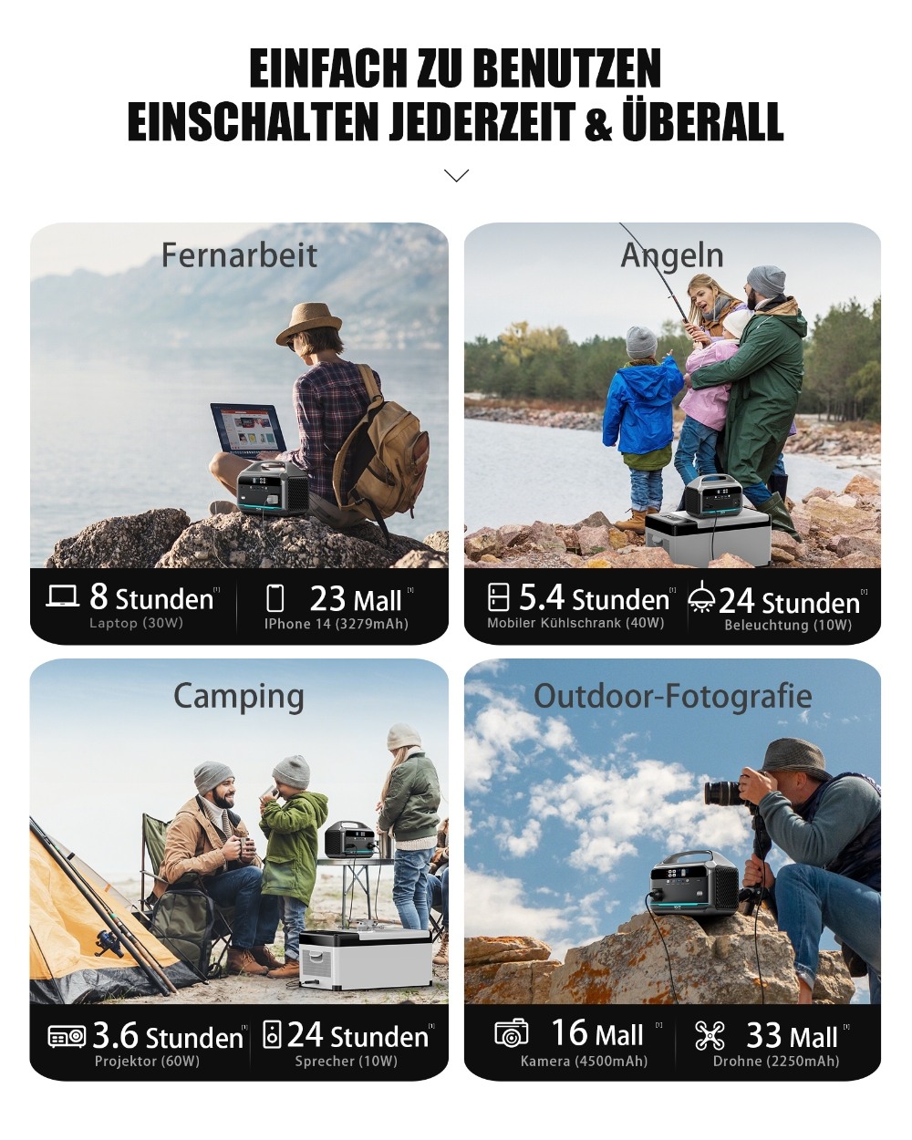 DaranEner NEO300 Tragbare Powerstation + DaranEner SP300 Faltbares Solarpanel, 300 W, 268,8 Wh, LiFePO4-Akku, USB-C PD60W, 110 V, reine Sinuswelle