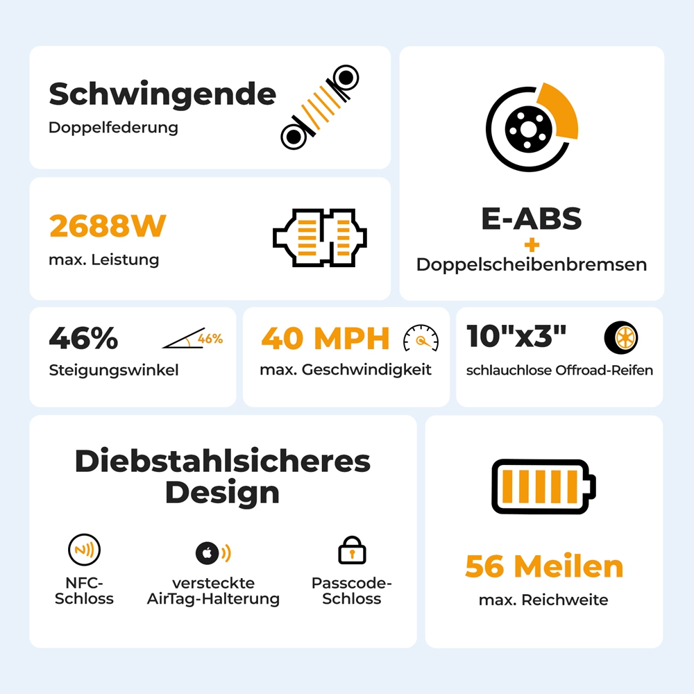 Ausom L2 Max Elektroroller, 2 x 1000 W Motor, 48 V 20,8 Ah Akku, 3 x 10 Zoll Reifen, 65 km/h H&ouml;chstgeschwindigkeit, 90 km Reichweite, Scheibenbremsen vorne und hinten, Schwingenaufh&auml;ngung, versteckte AirTag-Halterung