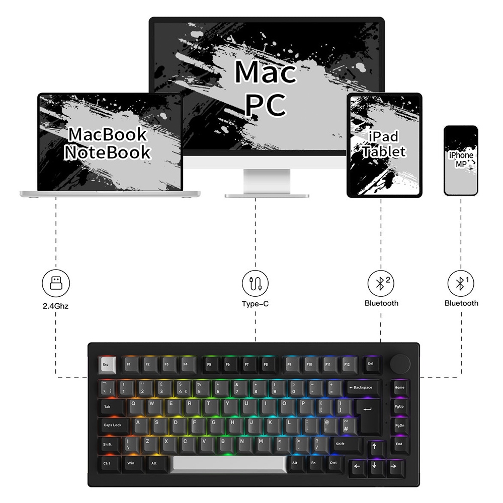 Akko 5075B Plus ISO-DE Triple-Mode Wireless Mechanical Keyboard