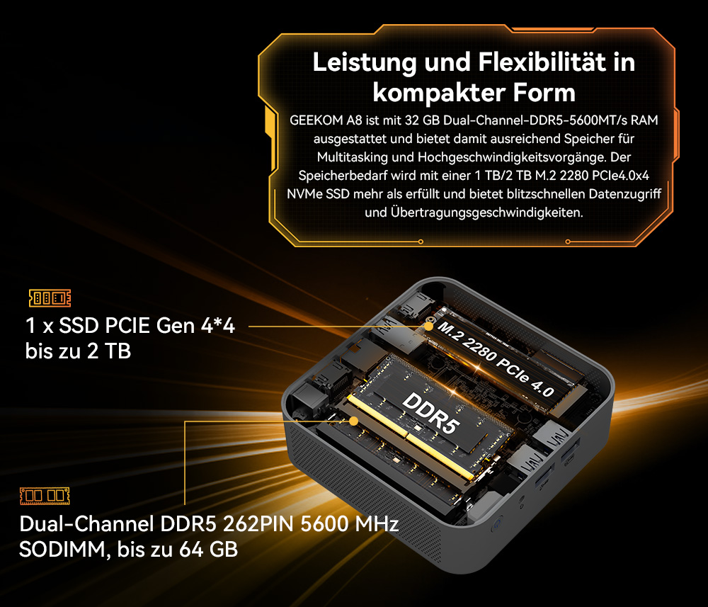 GEEKOM A8 AI Mini-PC, AMD Ryzen 7 8845HS 8 Kerne, max. 5,1 GHz, 32 GB RAM, 1 TB SSD, USB 3.2 Typ C (8K bei 30 Hz) + USB 4.0 Typ C (8K bei 30 Hz) + 2 * HDMI 2.0 (4K bei 60 Hz) Vierfach-Bildschirmanzeige, WiFi 6E Bluetooth 5.2, 3 * USB 3.2 Typ A, 1 * USB 2.0, 1 * RJ45, 1 * Headset-Buchse