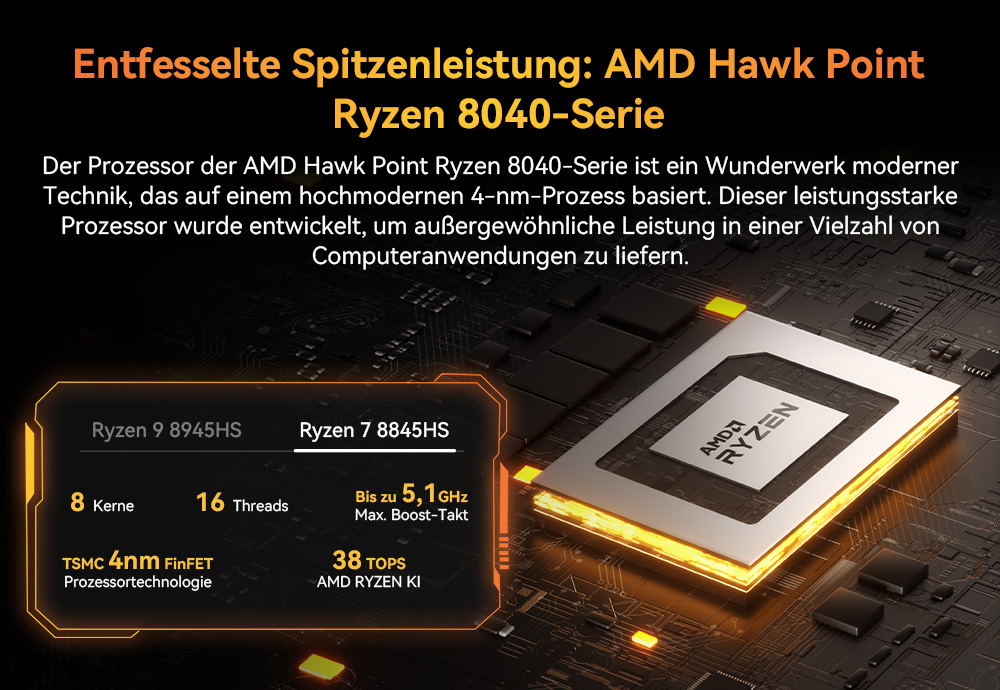 GEEKOM A8 AI Mini-PC, AMD Ryzen 7 8845HS 8 Kerne, max. 5,1 GHz, 32 GB RAM, 1 TB SSD, USB 3.2 Typ C (8K bei 30 Hz) + USB 4.0 Typ C (8K bei 30 Hz) + 2 * HDMI 2.0 (4K bei 60 Hz) Vierfach-Bildschirmanzeige, WiFi 6E Bluetooth 5.2, 3 * USB 3.2 Typ A, 1 * USB 2.0, 1 * RJ45, 1 * Headset-Buchse