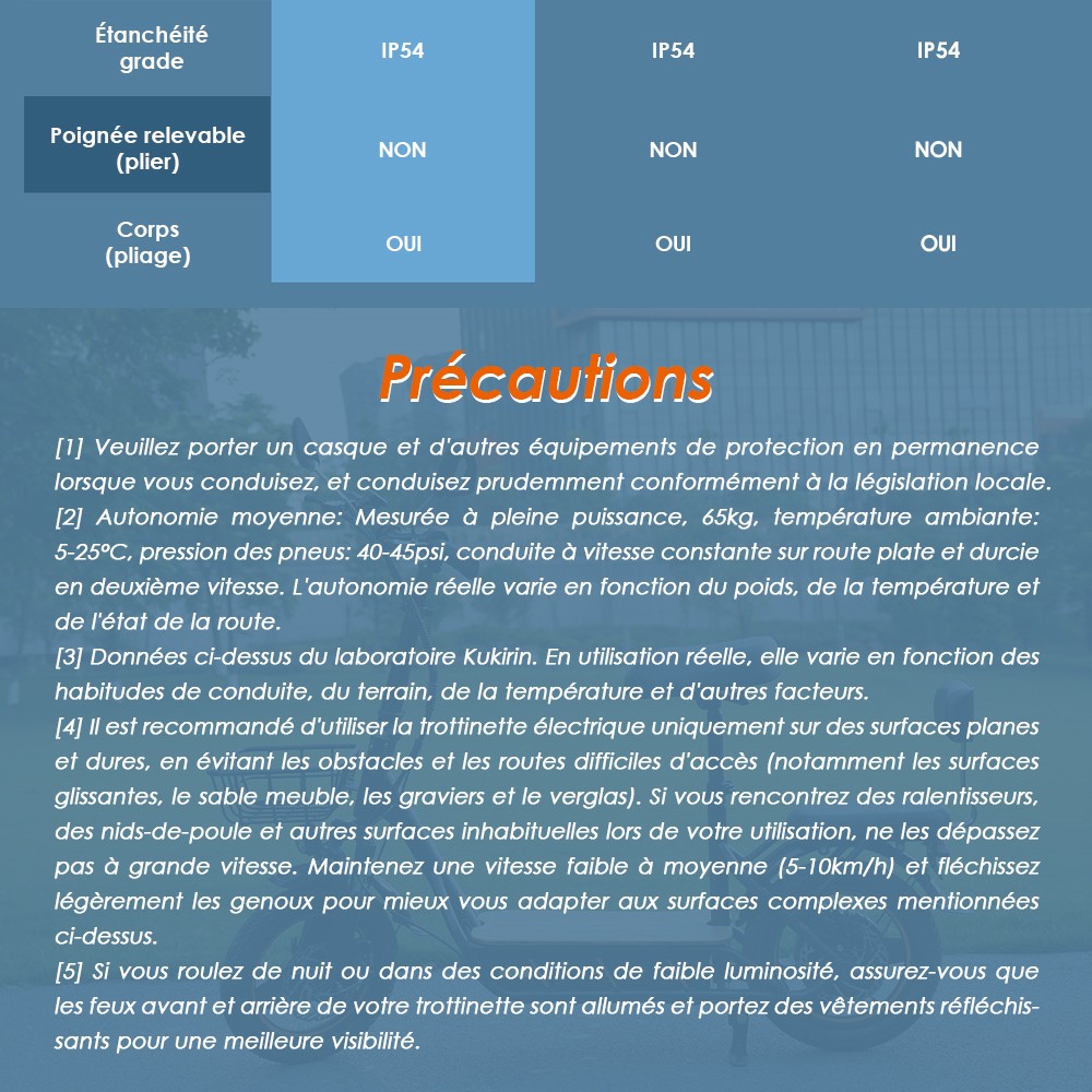 (Version am&eacute;lior&eacute;e) Trottinette &eacute;lectrique KuKirin C1 Pro, moteur 500 W, batterie 48 V 26 Ah, pneu pneumatique 14 pouces, vitesse maximale 45 km, autonomie 100 km, pliage en un clic, si&egrave;ge arri&egrave;re et panier de rangement avant, r&eacute;troviseur