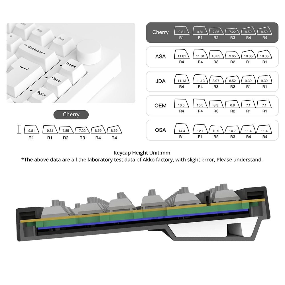 Akko 5075B Plus ISO-DE Triple-Mode Wireless Mechanical Keyboard