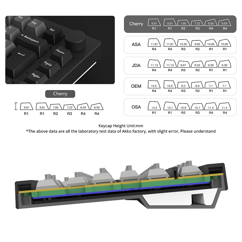 Akko 5075B Plus ISO-DE Triple-Mode Wireless Mechanical Keyboard