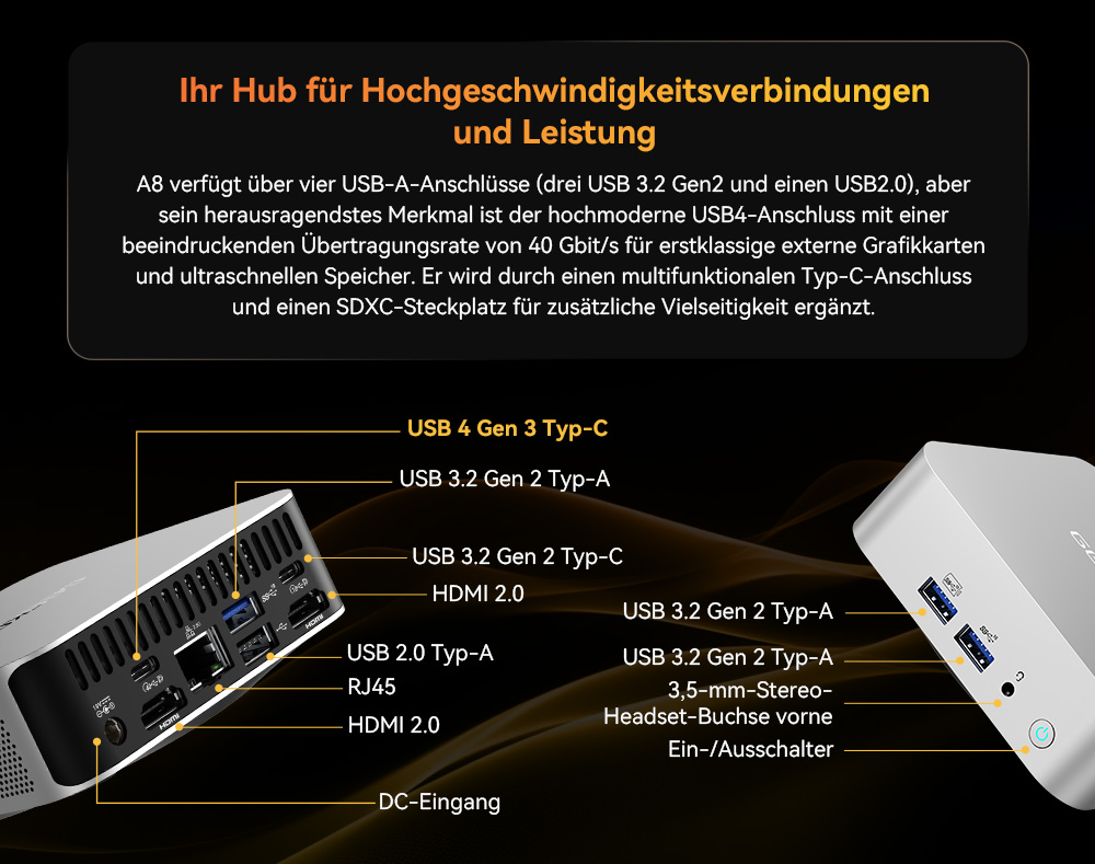 GEEKOM A8 AI Mini-PC, AMD Ryzen 7 8845HS 8 Kerne, max. 5,1 GHz, 32 GB RAM, 1 TB SSD, USB 3.2 Typ C (8K bei 30 Hz) + USB 4.0 Typ C (8K bei 30 Hz) + 2 * HDMI 2.0 (4K bei 60 Hz) Vierfach-Bildschirmanzeige, WiFi 6E Bluetooth 5.2, 3 * USB 3.2 Typ A, 1 * USB 2.0, 1 * RJ45, 1 * Headset-Buchse