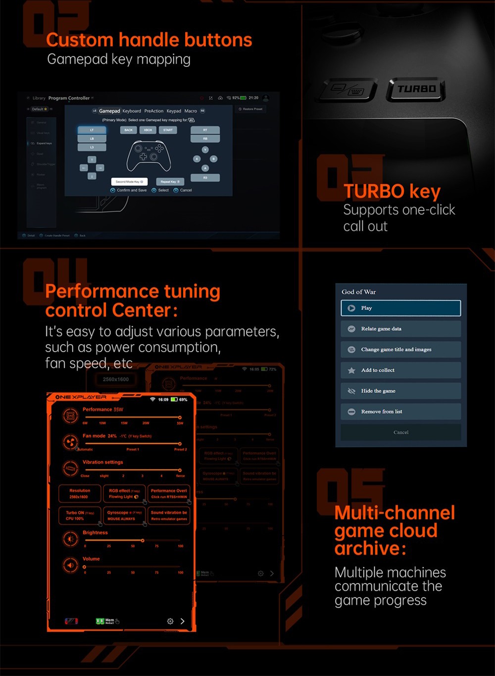 One Netbook OneXPlayer G1 Handheld Gaming PC, Intel Ultra 7 255H 16 Cores Max 5.1GHz, 8.8'' 2560*1600 144Hz Screen, 32GB LPDDR5X 7500MHz RAM 1TB SSD, WiFi 6E, 2*USB-C, 1*USB3.2, 1*TF Card, 1* Oculink, 1*3.5mm Audio, Fingerprint Unlock - EU Plug