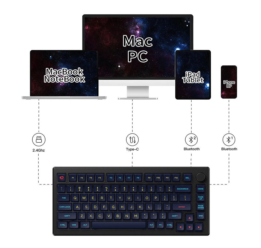 Akko MOD007B-HE Cream Yellow Magnetic Switch Mechanical Keyboard - Black