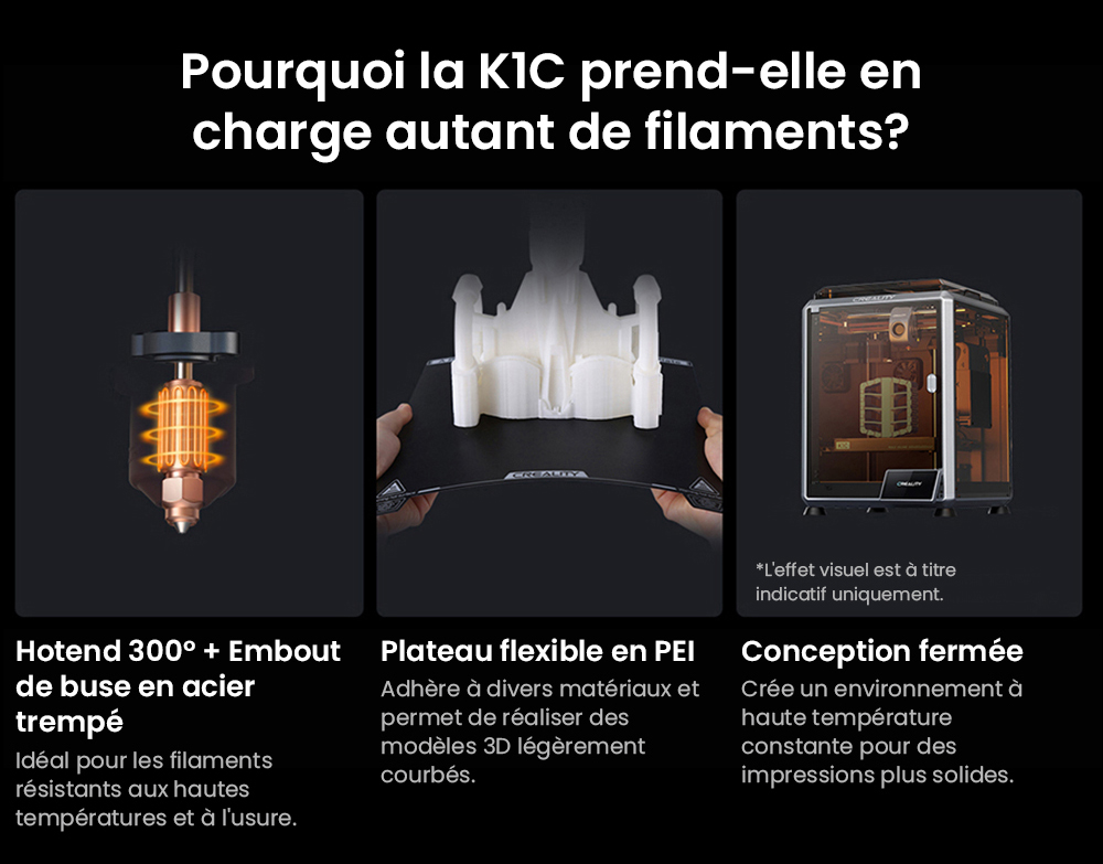 Imprimante 3D Creality K1C, vitesse maximale de 600 mm/s, cam&eacute;ra AI, buse &agrave; changement rapide, extrudeuse enti&egrave;rement en m&eacute;tal, imprime en fibre de carbone, filtre &agrave; air et mode silencieux