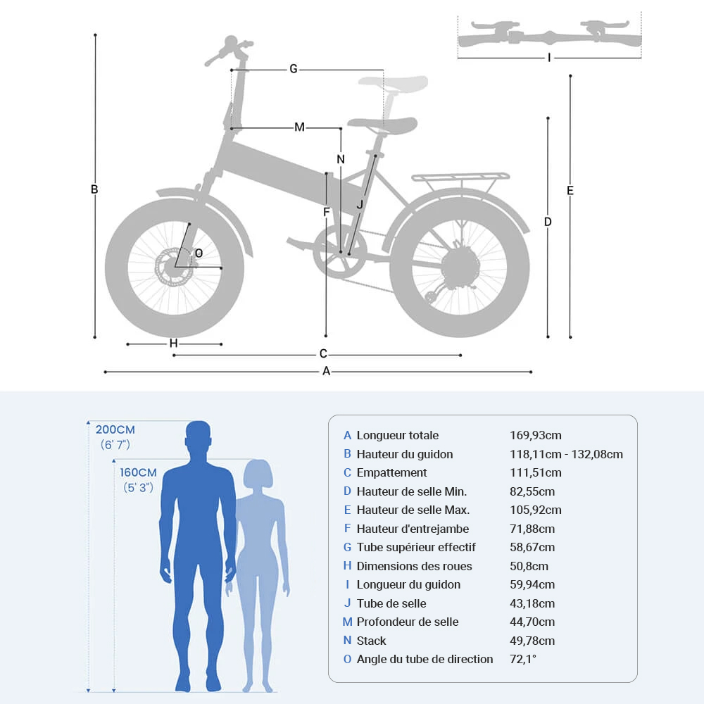Touroll S1 V&eacute;lo de montagne &eacute;lectrique, avec gros pneu 20