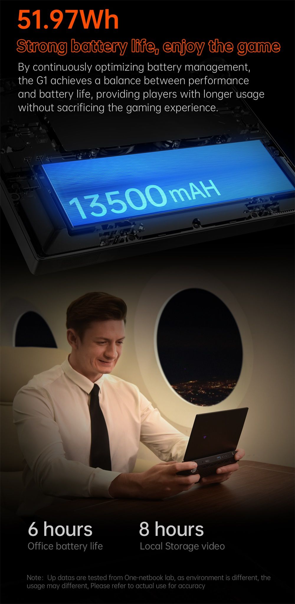 One Netbook OneXPlayer G1 Handheld Gaming PC, Intel Ultra 7 255H 16 Cores Max 5.1GHz, 8.8'' 2560*1600 144Hz Screen, 32GB LPDDR5X 7500MHz RAM 1TB SSD, WiFi 6E, 2*USB-C, 1*USB3.2, 1*TF Card, 1* Oculink, 1*3.5mm Audio, Fingerprint Unlock - EU Plug