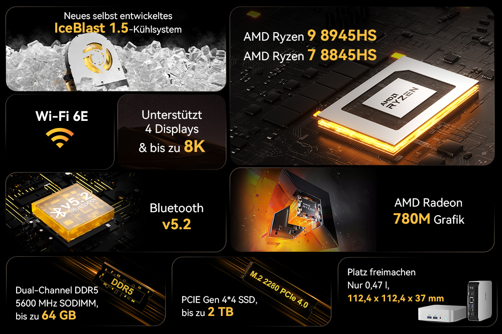 GEEKOM A8 AI Mini-PC, AMD Ryzen 7 8845HS 8 Kerne, max. 5,1 GHz, 32 GB RAM, 1 TB SSD, USB 3.2 Typ C (8K bei 30 Hz) + USB 4.0 Typ C (8K bei 30 Hz) + 2 * HDMI 2.0 (4K bei 60 Hz) Vierfach-Bildschirmanzeige, WiFi 6E Bluetooth 5.2, 3 * USB 3.2 Typ A, 1 * USB 2.0, 1 * RJ45, 1 * Headset-Buchse