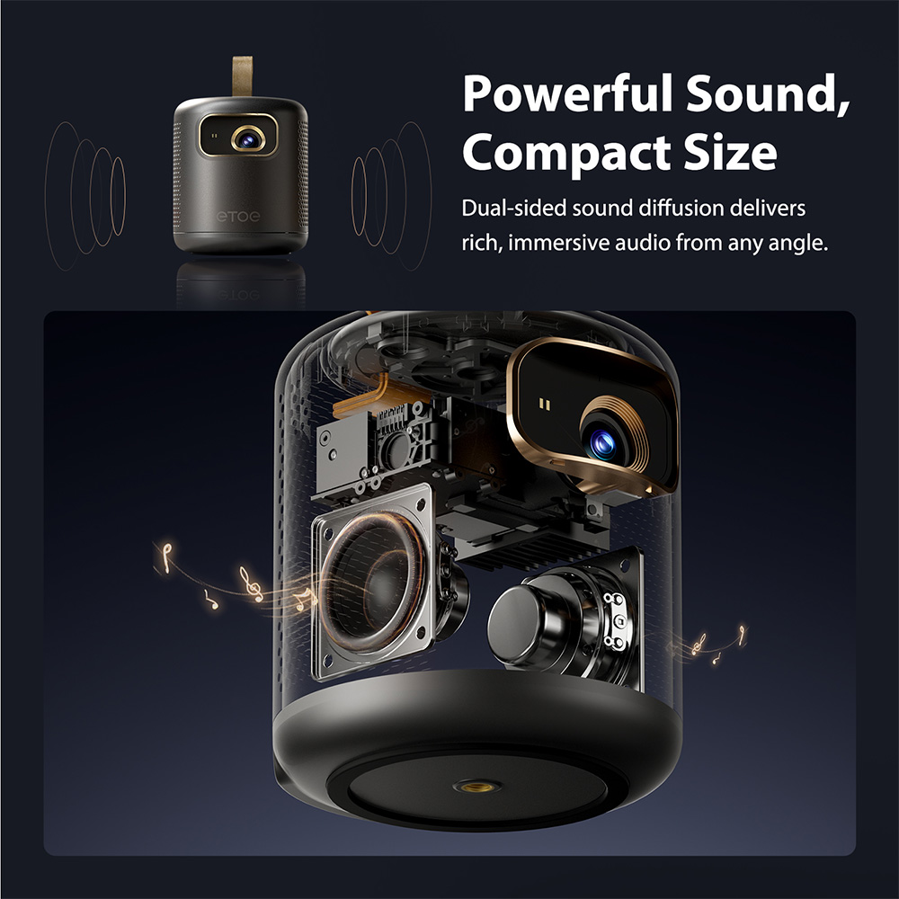 ETOE Dolphin 1080P-Projektor mit Google TV-System, 4K-UHD-Videodekodierung, Netflix, YouTube, Prime Video, immersivem Sound, Autofokus und Trapezkorrektur, 500 ANSI-Lumen, Dualband-WLAN