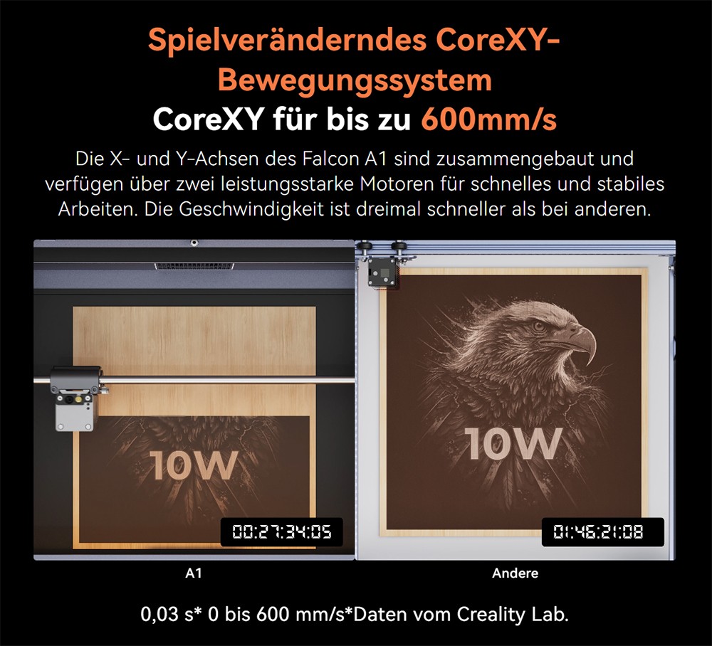 Creality Falcon A1 10 W Lasergravierer/Schneider, Smart-Kamera, 600 mm/s schnelle Geschwindigkeit, Augenschutzabdeckung, Abluftventilator, 305 x 381 mm