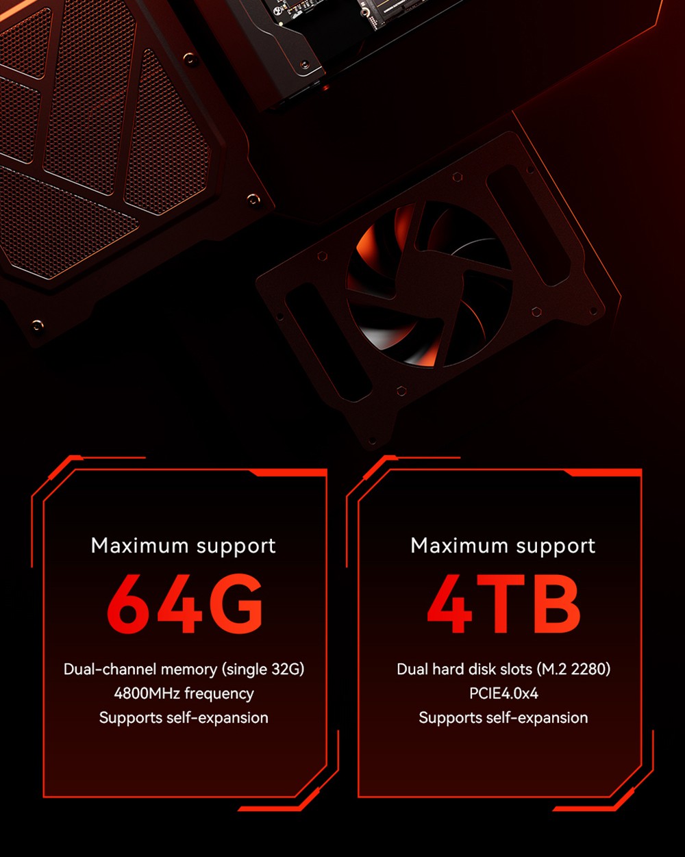Herní mini PC AOOSTAR GODX s diskrétním GPU, AMD Ryzen 9 6900HX CPU 8jádrový 4,9 GHz, AMD Radeon RX 6600LE GPU 8GB 128bit, 32GB RAM 1TB SSD, WiFi6, 2*2.5G LAN, 5*1-USB,3.51*TDP 1*HDMI, 2*Jack pro sluchátka, 2*Port pro mikrofon - EU zástrčka