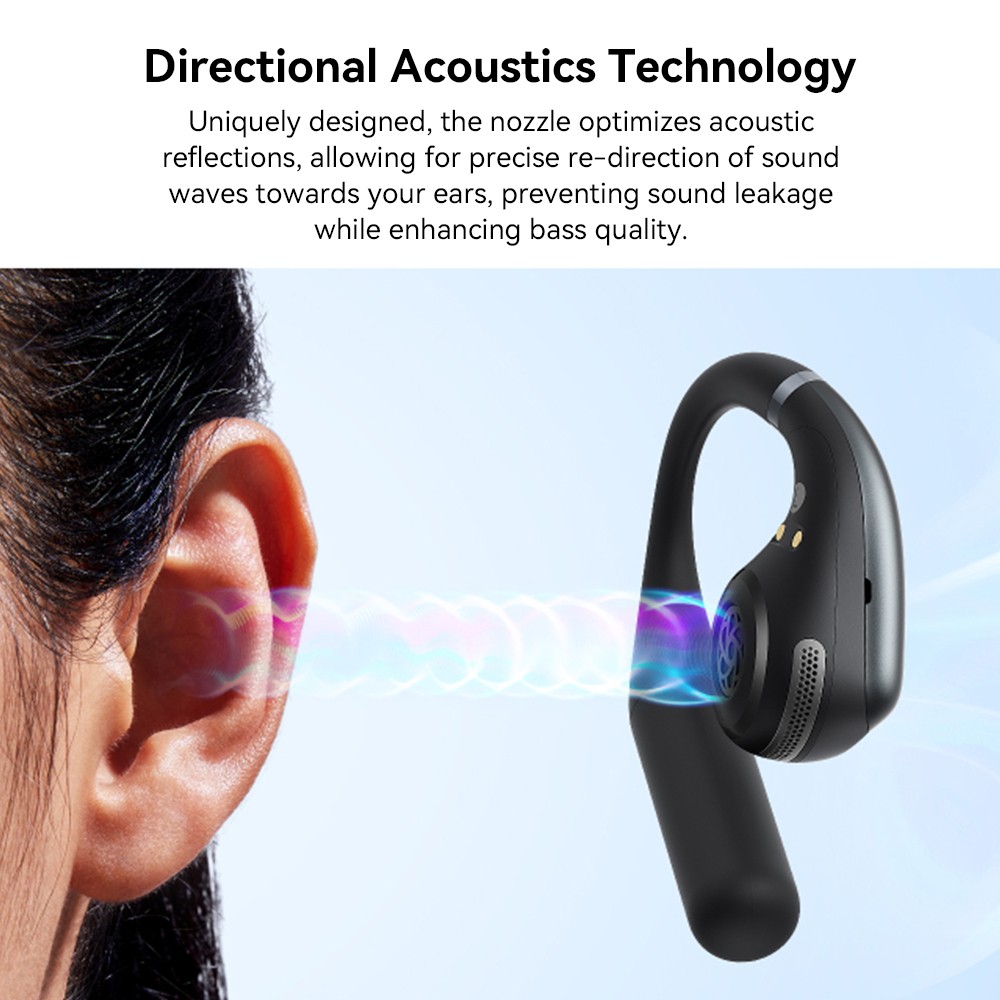 Anker Soundcore AeroFit Open-ear Earbuds, Ergonomic Ear Hook, IPX7 Waterproof, App Control, Up to 42 Hours Playtime - White