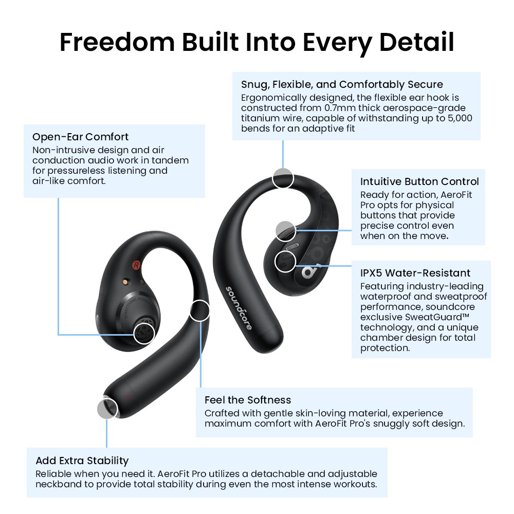 Otvorené slúchadlá do uší Anker Soundcore AeroFit Pro, Bluetooth 5.3, až 46 hodín prehrávania – čierne