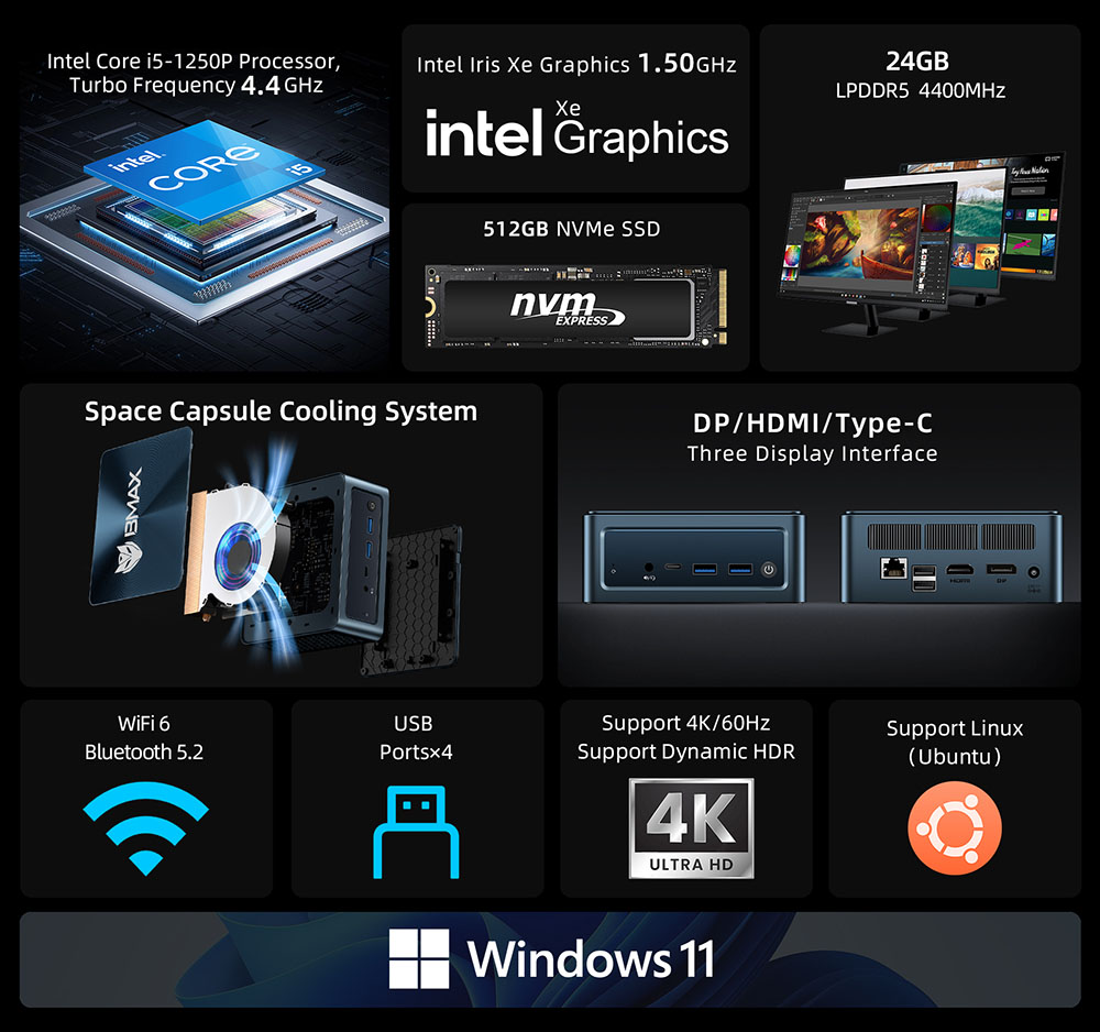 BMAX B9 Plus Mini PC, Intel Core i5-1250P 12 jadier max. 4,4 GHz, 24 GB LPDDR5 RAM 512 SSD, DP+HDMI+Type-C 4K Triple Display, podpora Dynamic HDR, WiFi 6 Bluetooth 5.2, 2*USB3.2, 2*USB2.0, 1*RJ45, 1*Headset Jack, Space Capsule Cooling System