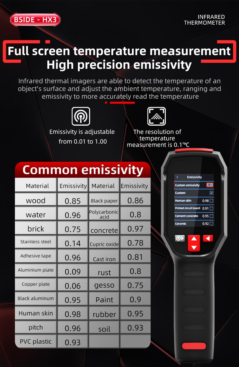 Infračervená termovízna kamera BSIDE HX3, 2,4-palcový TFT LCD, rozlíšenie 240 x 240, rozsah teplôt -20 °C až 550 °C, pre domácu inšpekciu HVAC Electric