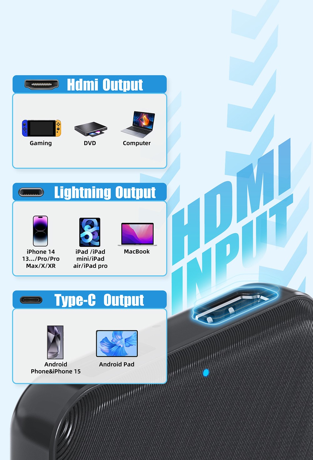 CA361 Car TV Mate Max HDMI Multimedia Adapter, Wireless CarPlay/Android Auto Converter, HDMI Input for Fire TV/Roku/Gaming, Plug & Play In-Car Entertainment System