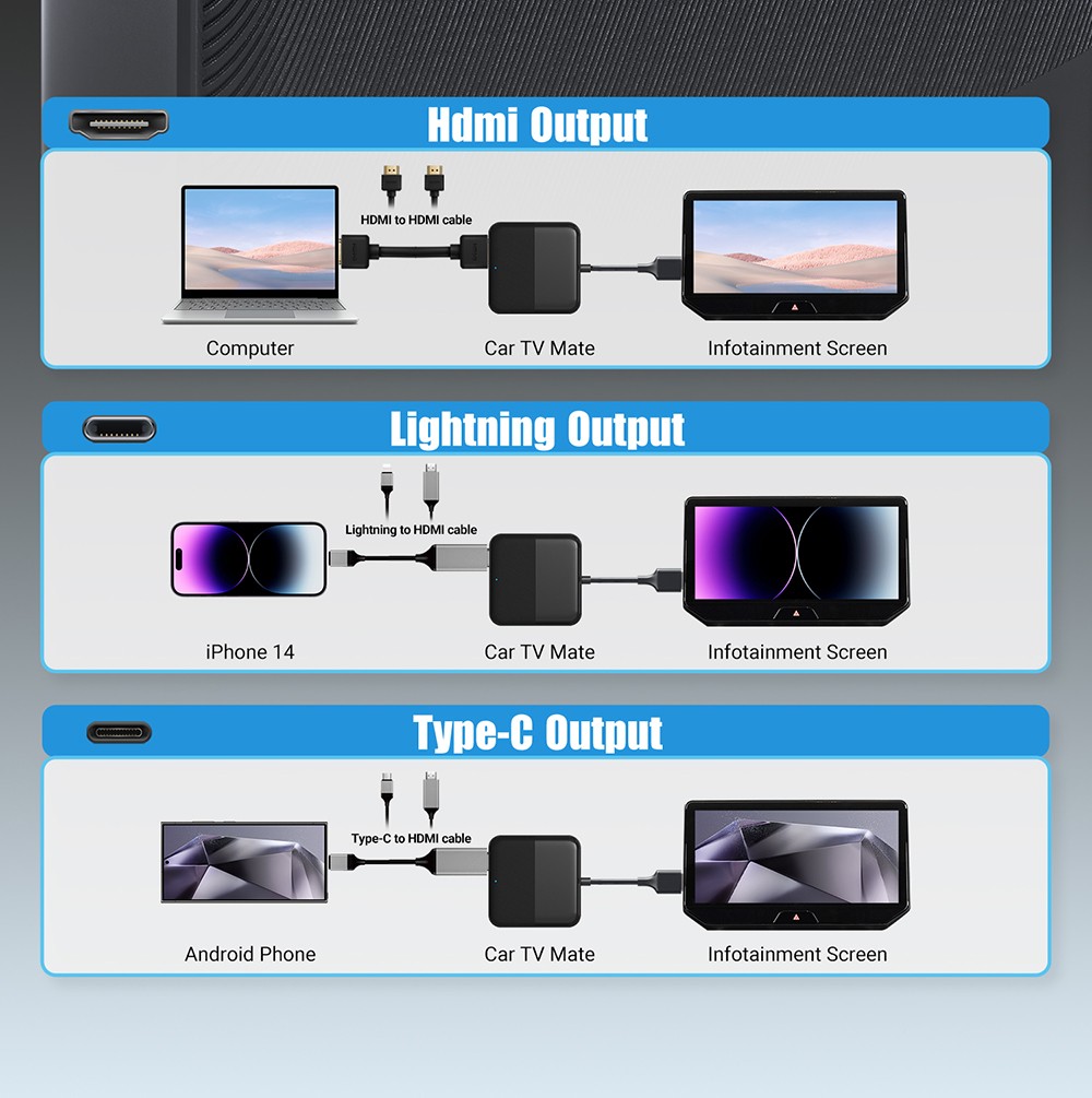 CA361 Car TV Mate Max HDMI Multimedia Adapter, Wireless CarPlay/Android Auto Converter, HDMI Input for Fire TV/Roku/Gaming, Plug & Play In-Car Entertainment System