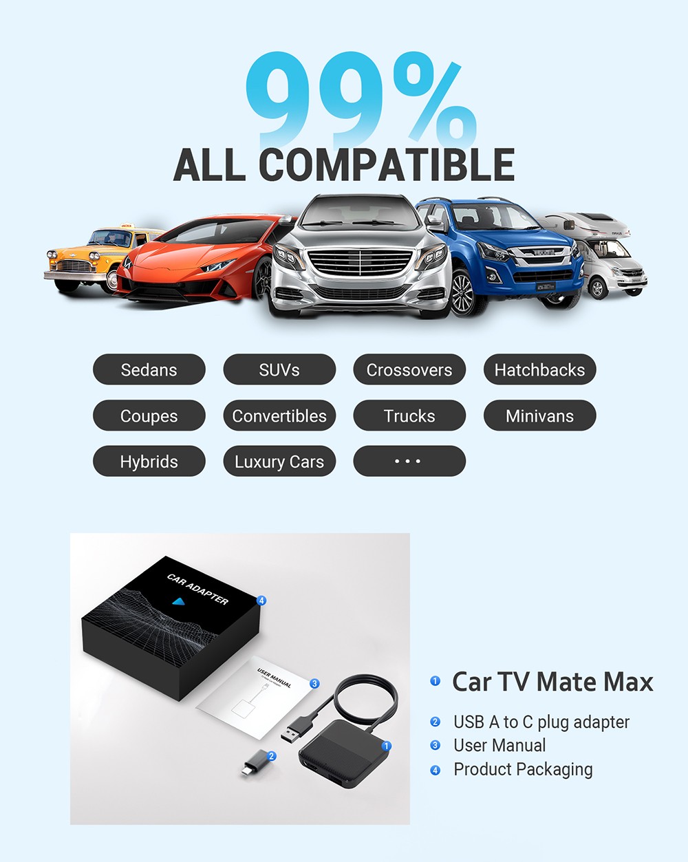 CA361 Car TV Mate Max HDMI Multimedia Adapter, Wireless CarPlay/Android Auto Converter, HDMI Input for Fire TV/Roku/Gaming, Plug & Play In-Car Entertainment System
