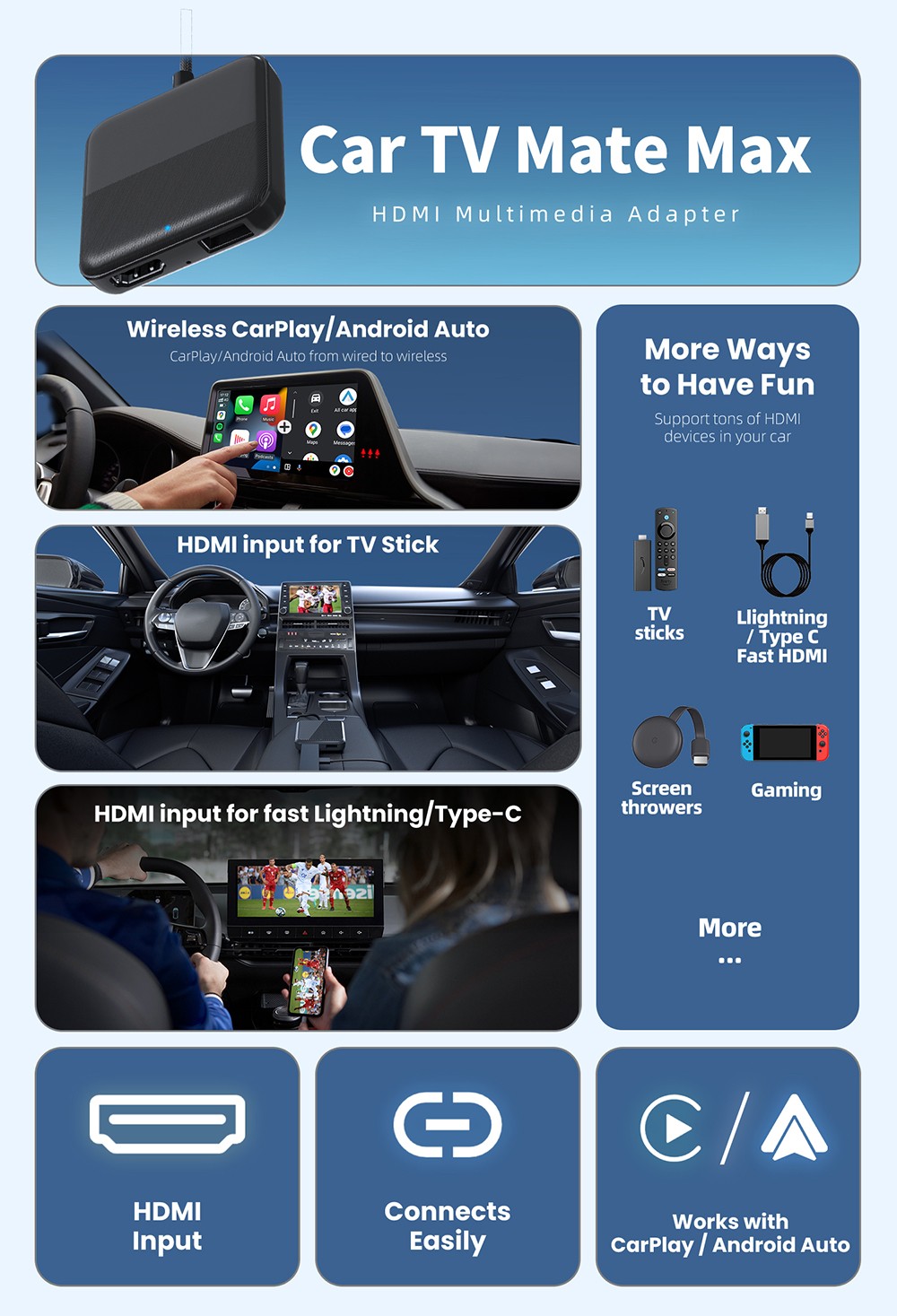 CA361 Car TV Mate Max HDMI Multimedia Adapter, Wireless CarPlay/Android Auto Converter, HDMI Input for Fire TV/Roku/Gaming, Plug & Play In-Car Entertainment System