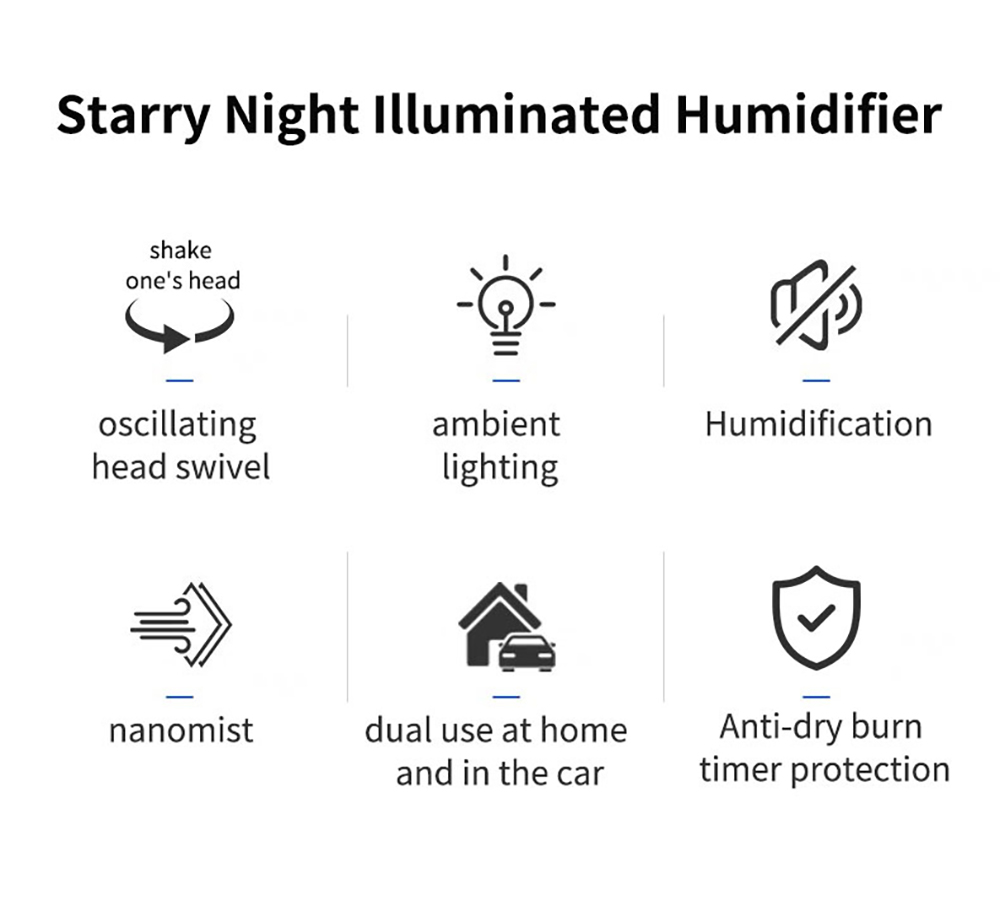CL28 Starry Sky Humidifier, Rotating 360&deg; Mist, Colorful Ambient Lighting, High Frequency Atomization, for Home & Car, Silent Operation, Anti-Dry Burn Protection, White
