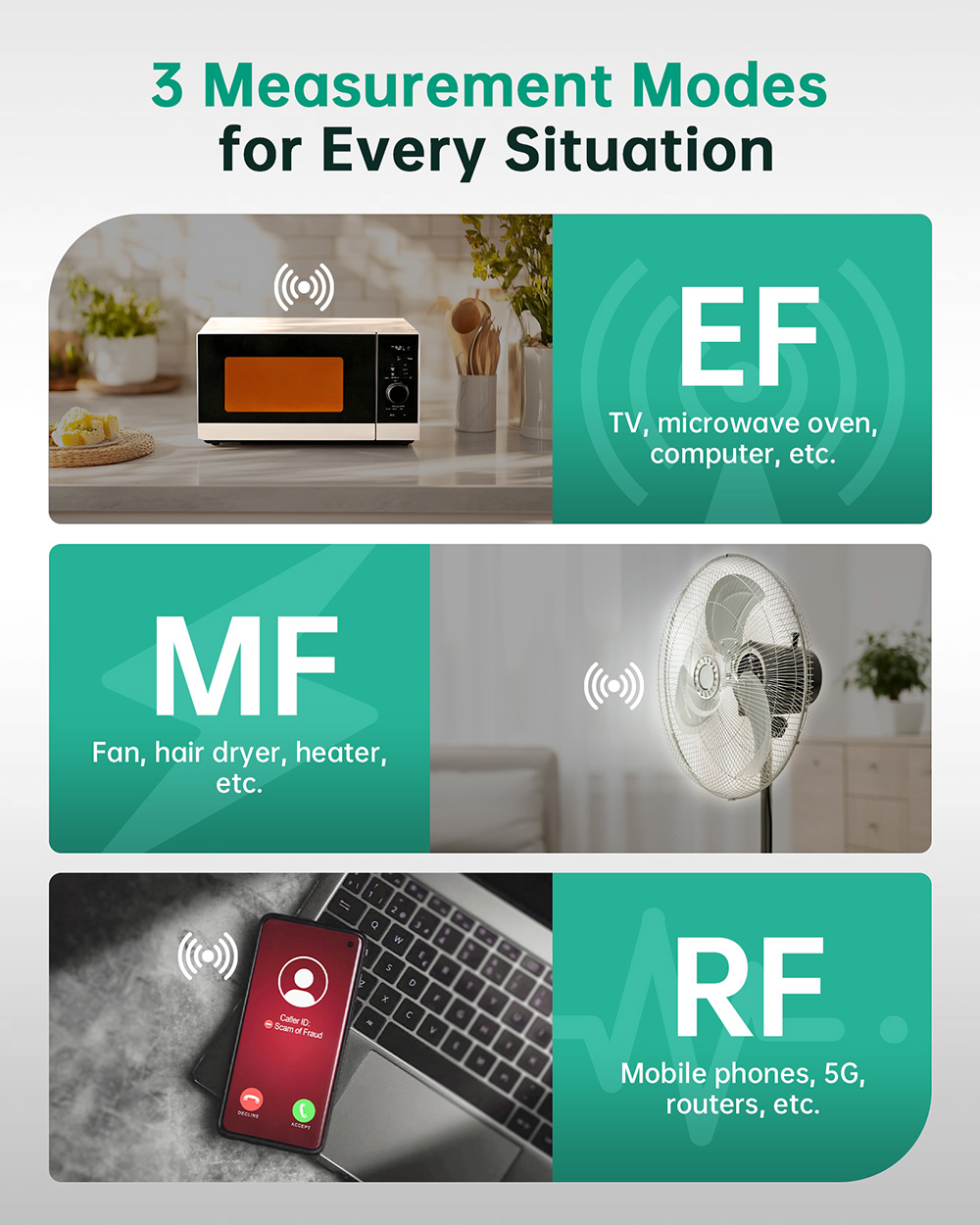 ERICKHILL RT-100S 3 in 1 EMF Detector, Rechargeable Digital Electromagnetic Field Radiation Detector, for Home EMF Inspections, Ghost Hunting
