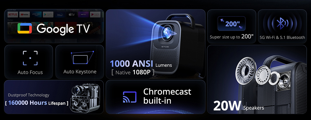 Refurbished ETOE Seal Pro Projector with 1000 ANSI, Native 1080P, Google TV, Auto Focus & Auto Keystone Correction, 2*10W Speakers - EU Plug