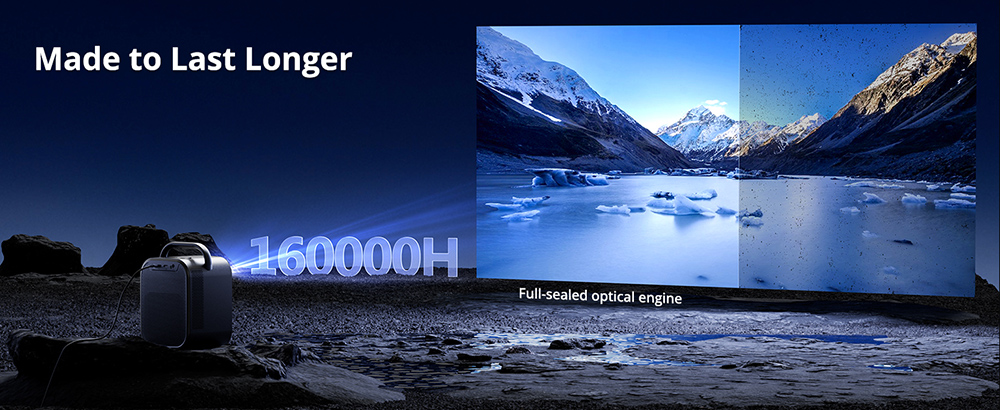 Refurbished ETOE Seal Pro Projector with 1000 ANSI, Native 1080P, Google TV, Auto Focus & Auto Keystone Correction, 2*10W Speakers - EU Plug