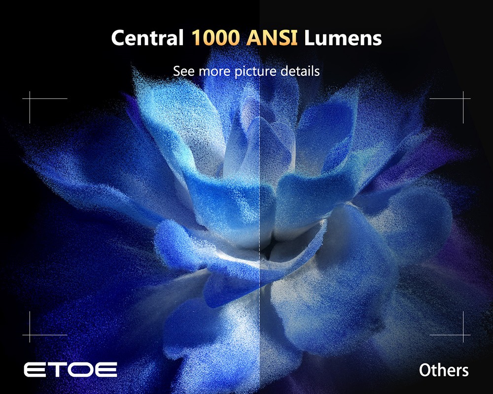 Refurbished ETOE Seal Pro Projector with 1000 ANSI, Native 1080P, Google TV, Auto Focus & Auto Keystone Correction, 2*10W Speakers - EU Plug