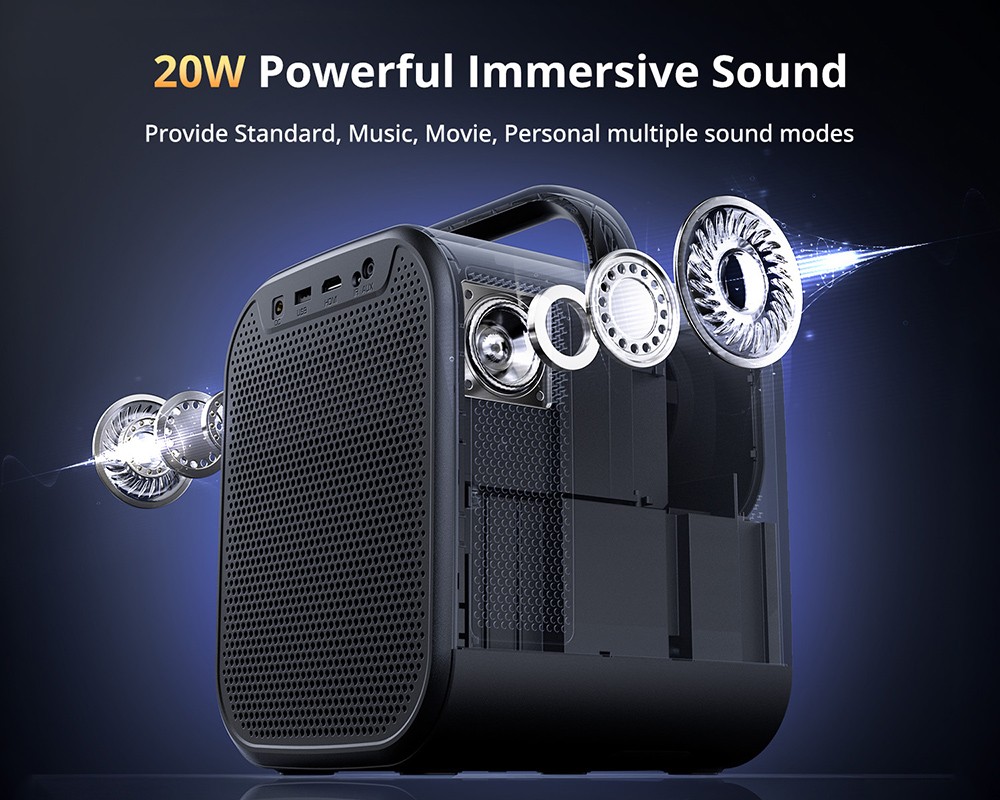 Refurbished ETOE Seal Pro Projector with 1000 ANSI, Native 1080P, Google TV, Auto Focus & Auto Keystone Correction, 2*10W Speakers - EU Plug