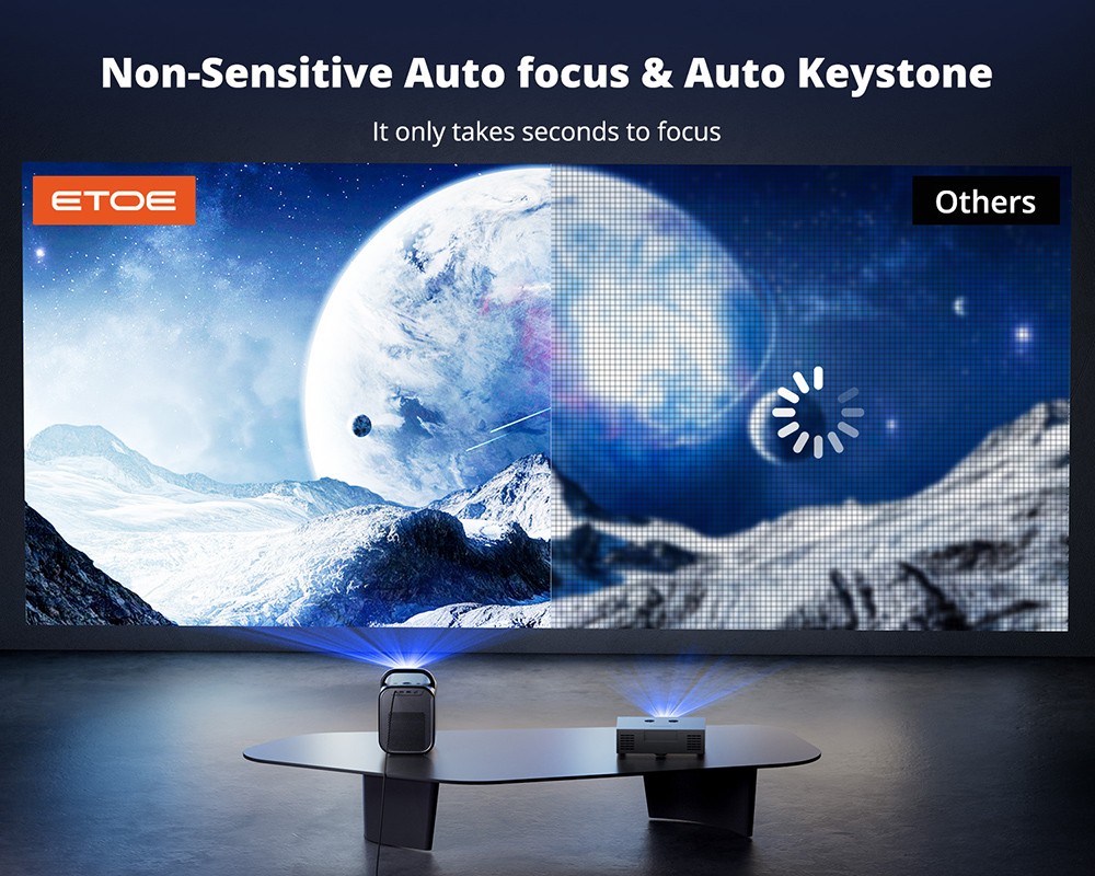 Refurbished ETOE Seal Pro Projector with 1000 ANSI, Native 1080P, Google TV, Auto Focus & Auto Keystone Correction, 2*10W Speakers - EU Plug