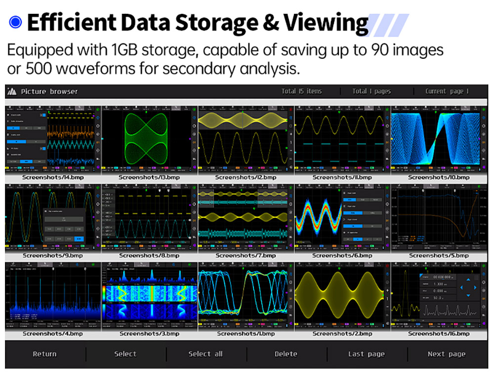 FNIRSI DPOS350P 4-in-1 Tablet Oscilloscope, 1GSPS Sampling, 50MHz Signal Generator, Spectrum Analyzer, 7inch Touchscreen, QC18W Fast Charging - EU Plug