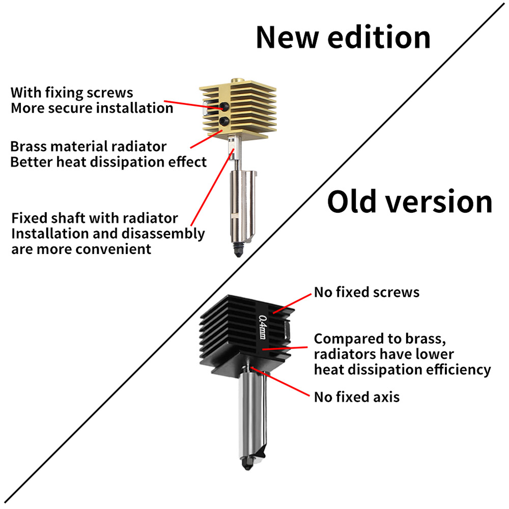 FYSETC 3D Printer Upgrade Hotend Kit for Bambu Lab A1/A1 mini