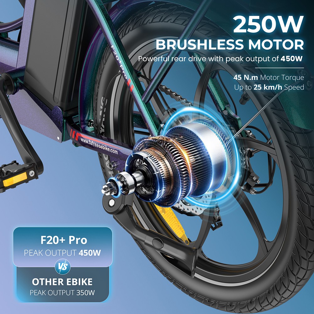 Fafrees F20+ Pro skladací elektrický bicykel, 250W motor, 36V 22,5Ah batéria, 20*3.0 palcové pneumatiky, max. rýchlosť 25 km/h, max. dojazd 100 km, kotúčové brzdy, predné odpruženie, 7-stupňová prevodovka Shimano - Gunmetal Grey