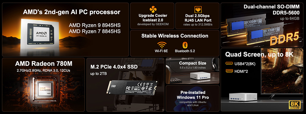GEEKOM A8 Max AI Mini-PC, AMD Ryzen 7 8845HS 8 Core Max 5,1 GHz, 32 GB RAM, 1 TB SSD, 2 * USB4 + 2 * HDMI2.0 8K Quad-Displays, WiFi 6E Bluetooth 5.2, Dual 2,5G LAN, 5 * USB3.2, 1 * USB2.0, 1 * SD-Kartenleser, 1 * 3,5 mm Audiobuchse, IceBlast 2.0 K&uuml;hlsystem