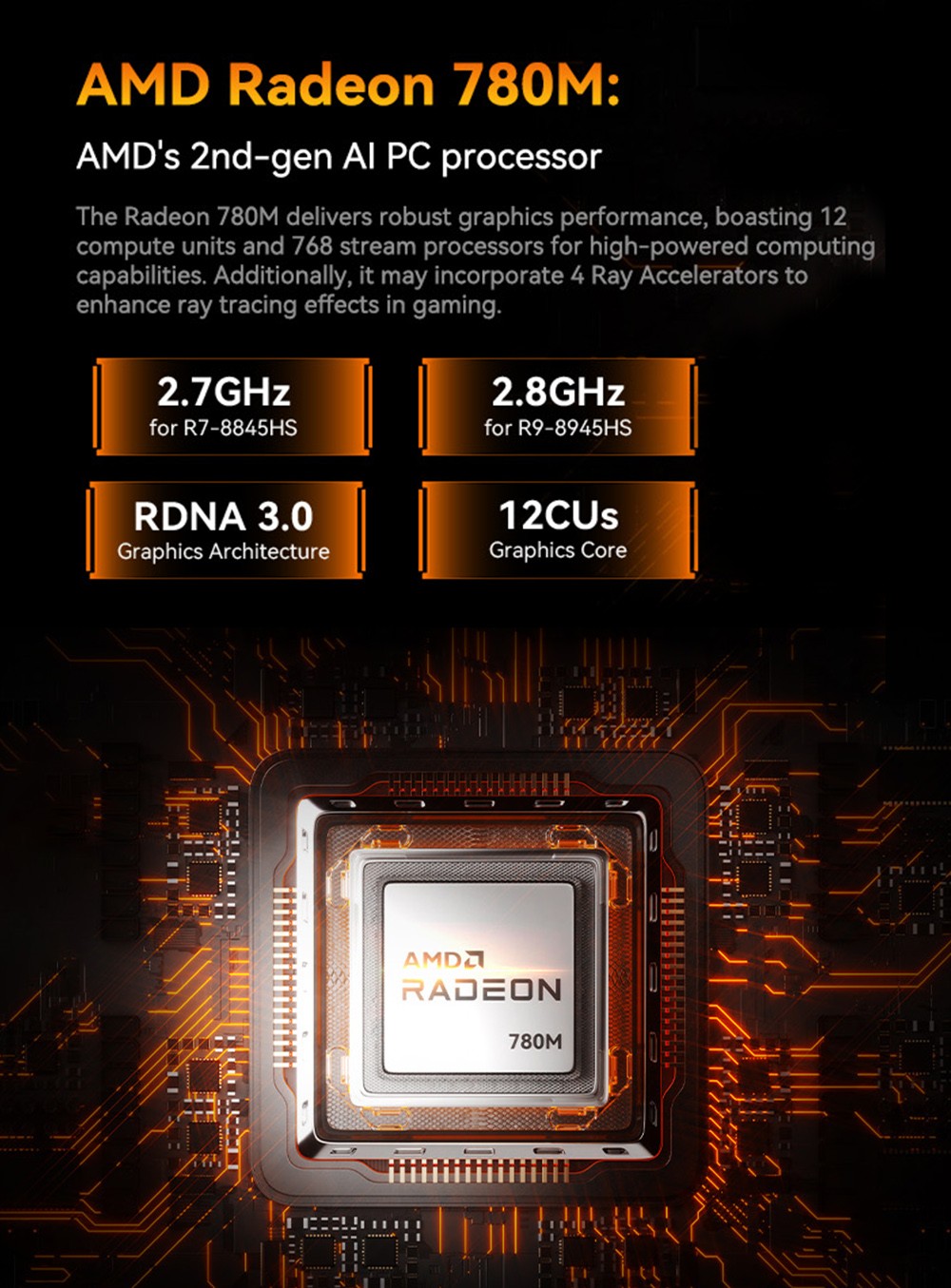 GEEKOM A8 Max AI Mini-PC, AMD Ryzen 7 8845HS 8 Core Max 5,1 GHz, 32 GB RAM, 1 TB SSD, 2 * USB4 + 2 * HDMI2.0 8K Quad-Displays, WiFi 6E Bluetooth 5.2, Dual 2,5G LAN, 5 * USB3.2, 1 * USB2.0, 1 * SD-Kartenleser, 1 * 3,5 mm Audiobuchse, IceBlast 2.0 K&uuml;hlsystem