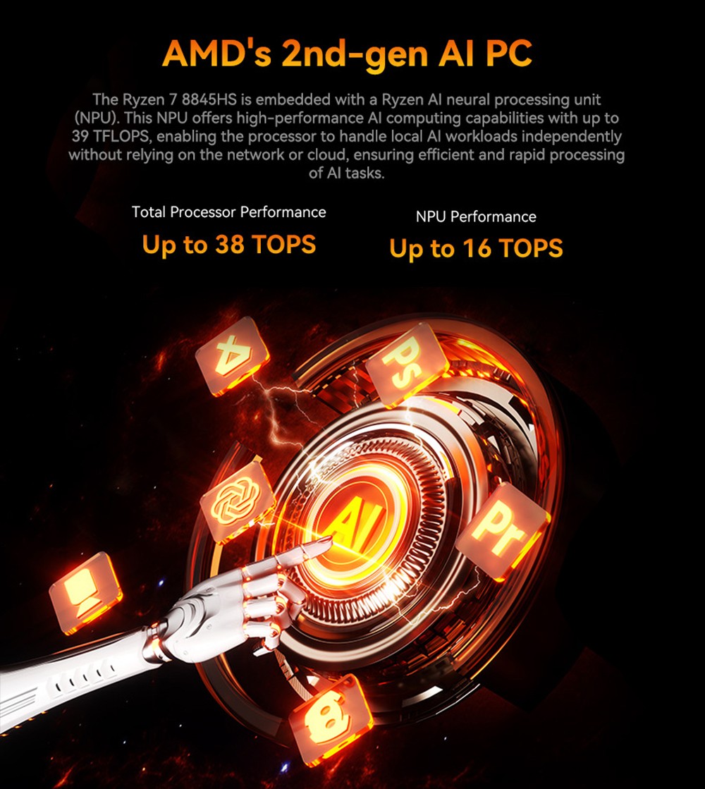 GEEKOM A8 Max AI Mini-PC, AMD Ryzen 7 8845HS 8 Core Max 5,1 GHz, 32 GB RAM, 1 TB SSD, 2 * USB4 + 2 * HDMI2.0 8K Quad-Displays, WiFi 6E Bluetooth 5.2, Dual 2,5G LAN, 5 * USB3.2, 1 * USB2.0, 1 * SD-Kartenleser, 1 * 3,5 mm Audiobuchse, IceBlast 2.0 K&uuml;hlsystem