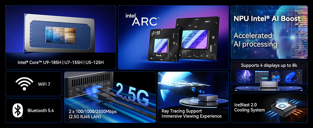 GEEKOM GT1 Mega AI Mini PC, Intel Core Ultra 5-125H 14 Cores Max 4.5GHz, 32GB RAM 1TB SSD, 2*HDMI + 2*USB 4.0 Four Screen Display, WiFi 7 Bluetooth 5.4, 5*USB3.2 Type-A, 1*USB2.0, 2*2.5Gbps RJ45, 1*SD Card Slot, 1*Headset Jack - US Plug